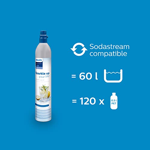 Philips GoZero – Schwarz, 1L Wassersprudler aus Kunststoff
