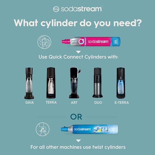 SodaStream Art – Schwarz, CO₂-Zylinder + 1L PET-Flasche