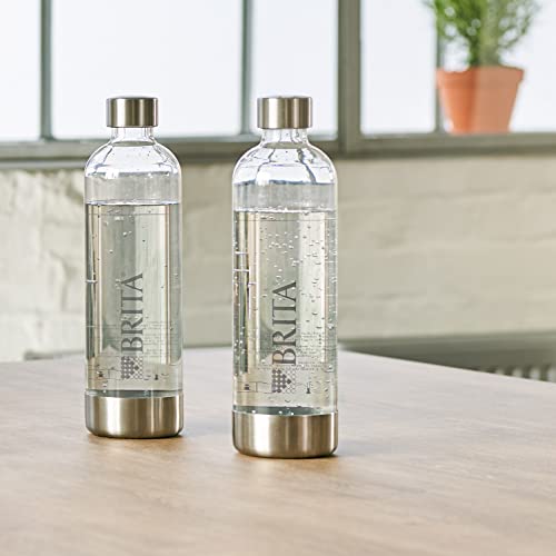 BRITA Marella Set – Weiß, mit 6 Filterkartuschen & 2x 1L Flaschen