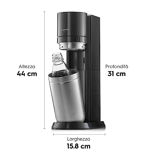 SodaStream Duo – Titan, CO₂, 2x Glas & 2x PET-Flaschen