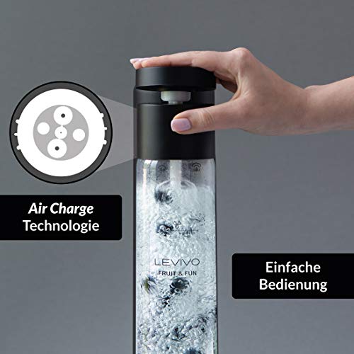 Levivo Slim Sprudler – Schwarz, mit 1L Flasche, ohne CO₂