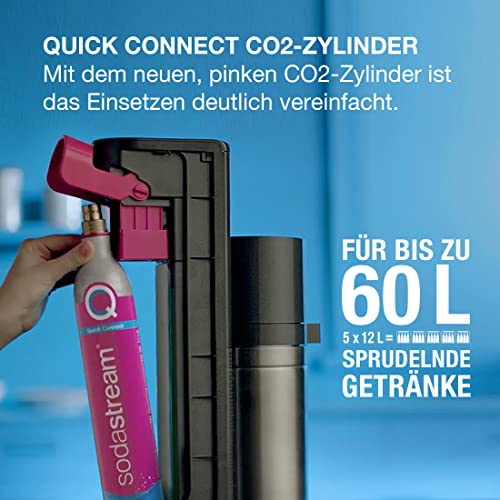SodaStream Duo Umsteiger – Titan, ohne CO₂, 1x Glas & 1x PET-Flasche