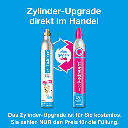 SodaStream Terra Vorteilspack – Weiß, CO₂ + 2x 1L & 0,5L PET-Flaschen