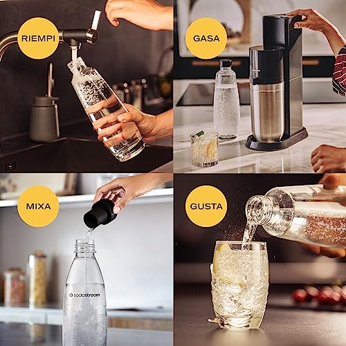 SodaStream Duo – Titan, CO₂, 2x Glas & 2x PET-Flaschen