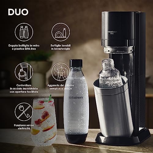 SodaStream Duo – Titan, CO₂, 2x Glas & 2x PET-Flaschen