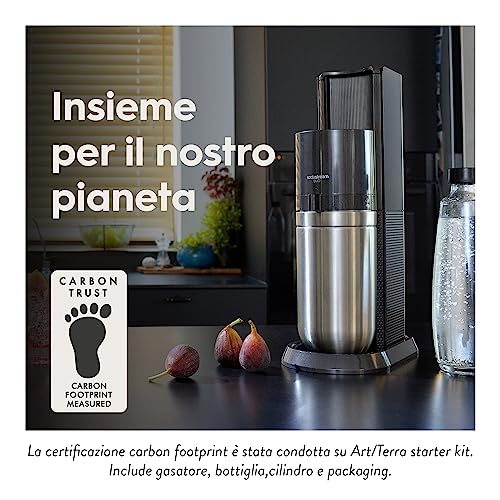 SodaStream Duo – Titan, CO₂, 2x Glas & 2x PET-Flaschen