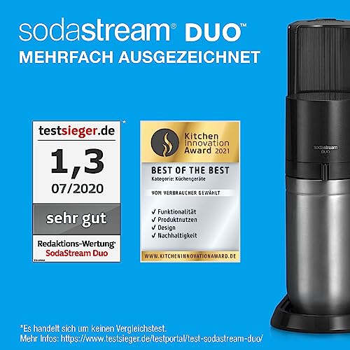SodaStream Duo Vorteilspack – Titan, CO₂, 2x Glas & 1x PET-Flasche