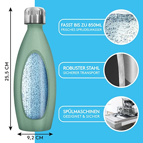 LICHTENWERK Flasche – 0,9L Edelstahl, für SodaStream Crystal