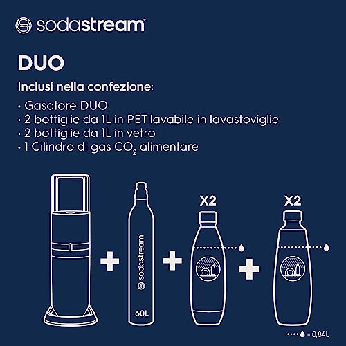 SodaStream Duo – Titan, CO₂, 2x Glas & 2x PET-Flaschen